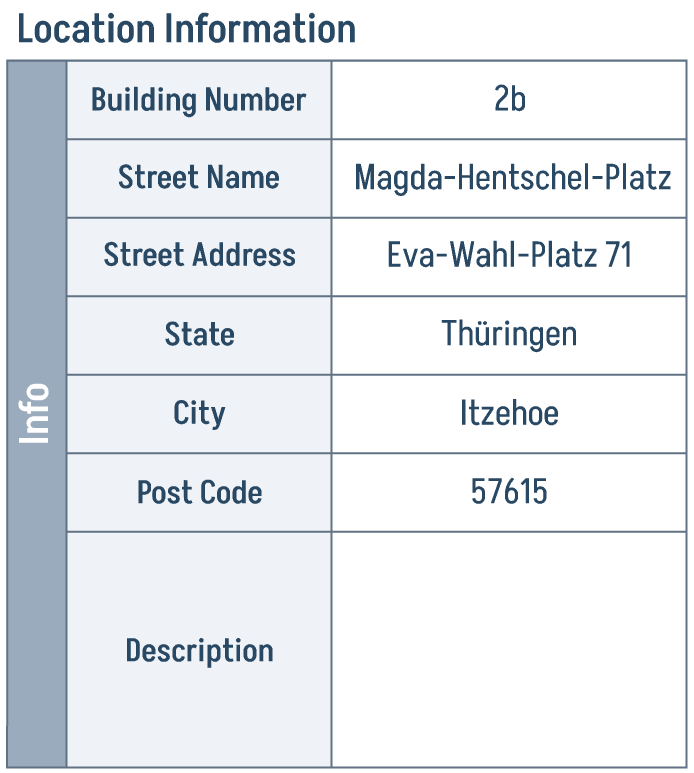 Location Information card