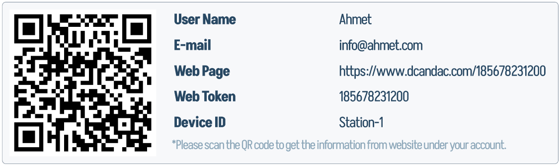 QR + user identity block