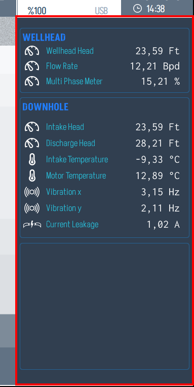 Right downhole / wellhead column