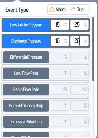 Pump event-type list