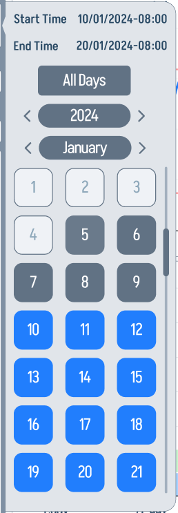 Date picker dialog