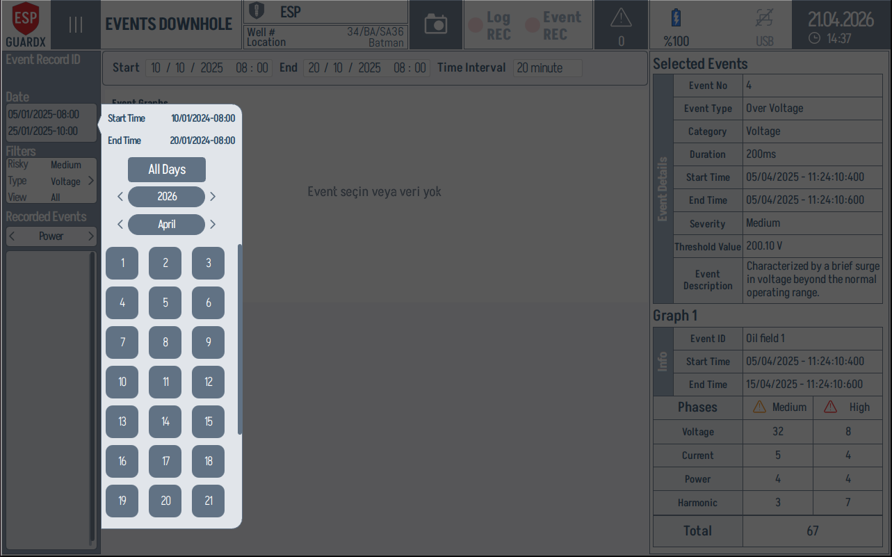 Events Downhole with date picker