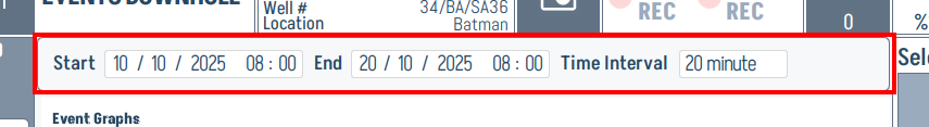 Top time-control bar