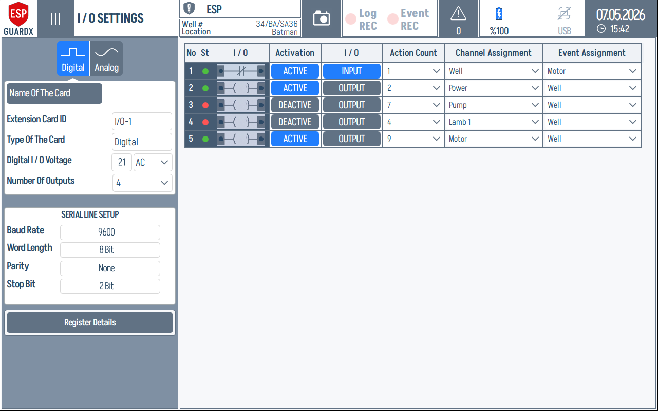 I/O Settings - Digital tab
