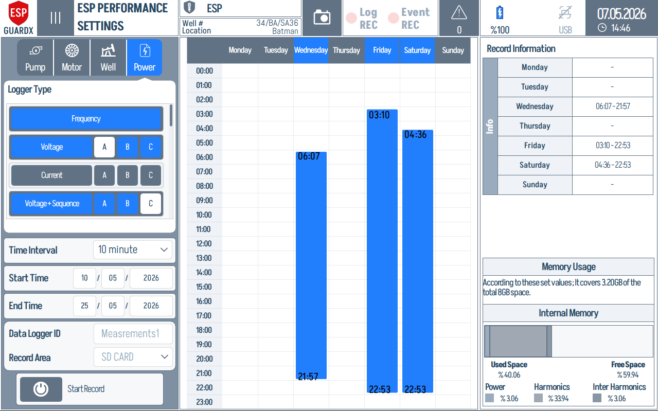 Performance settings — Power tab with active schedule