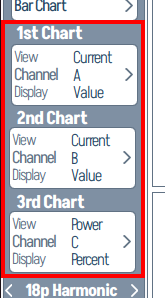 Per-chart View / Channel / Display rows