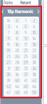 Harmonic group picker