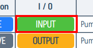 I/O direction column
