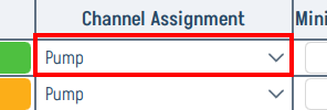 Channel Assignment column