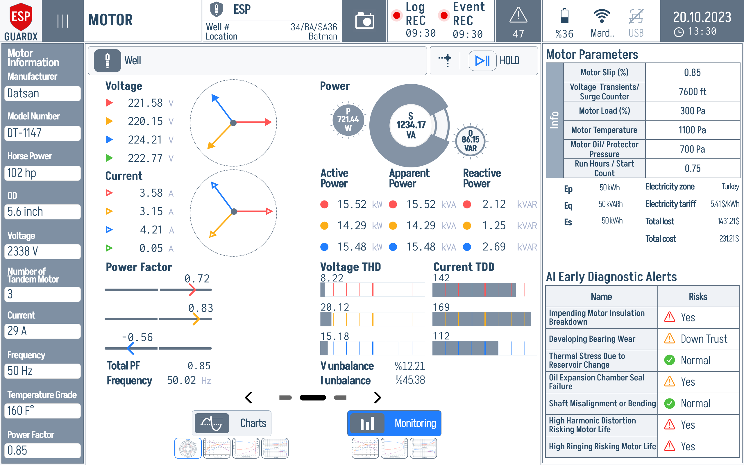 Motor monitoring screen