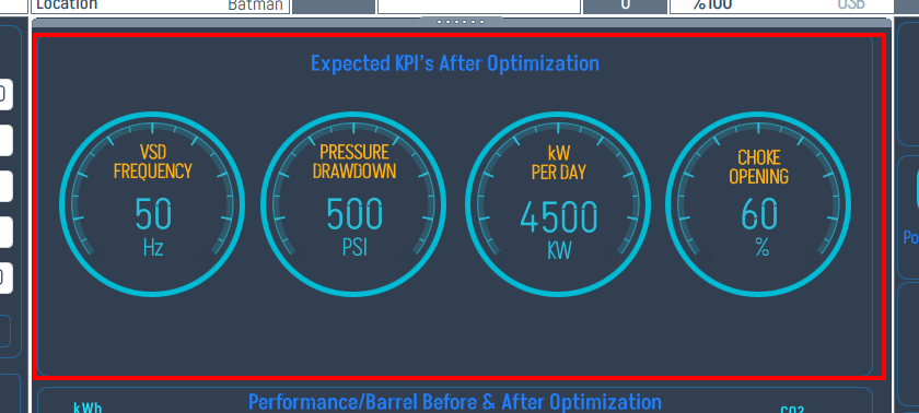 Expected KPI cards