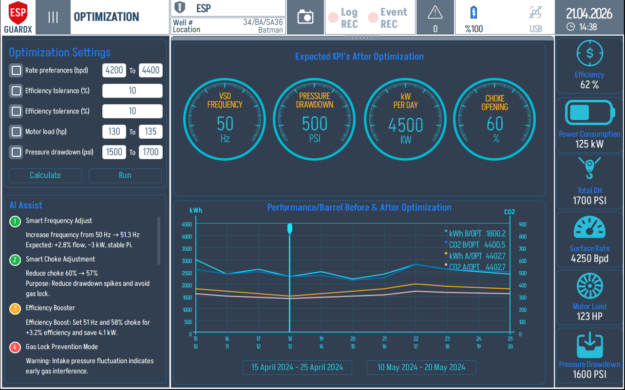 Optimization results — before/after