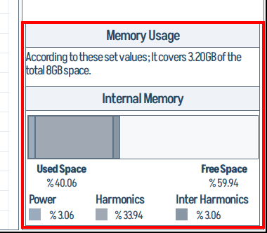 Bottom — Memory Usage / Internal Memory breakdown