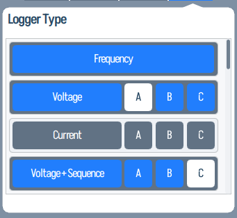 Power logger types