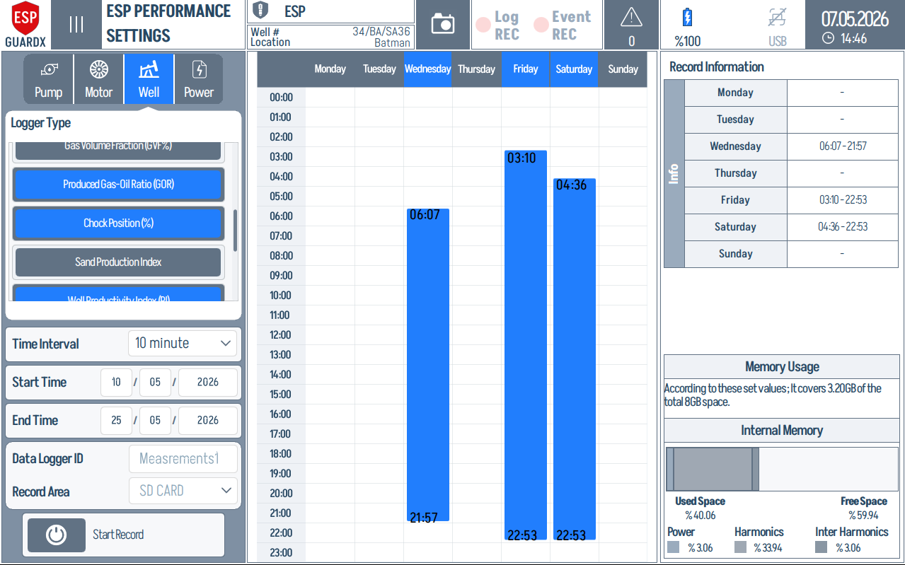 Performance settings — Well tab