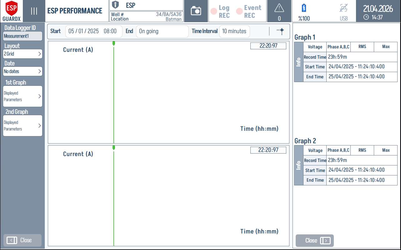ESP Performance data viewer
