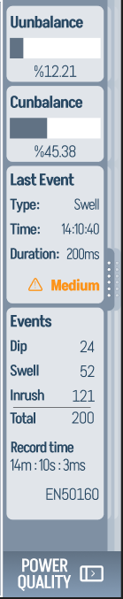 Right unbalance / events column